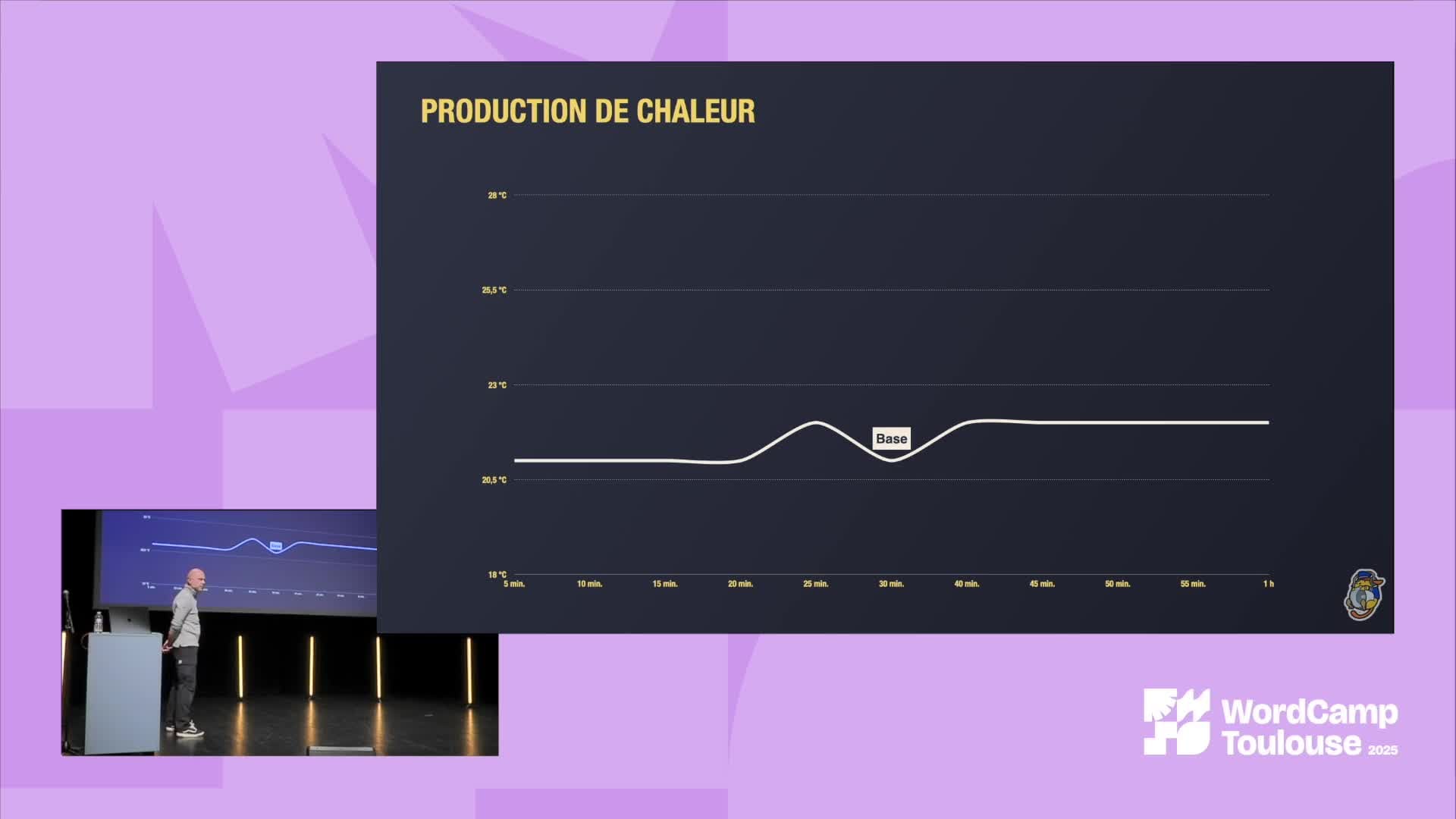 Cache objek untuk layanan desain ramah lingkungan