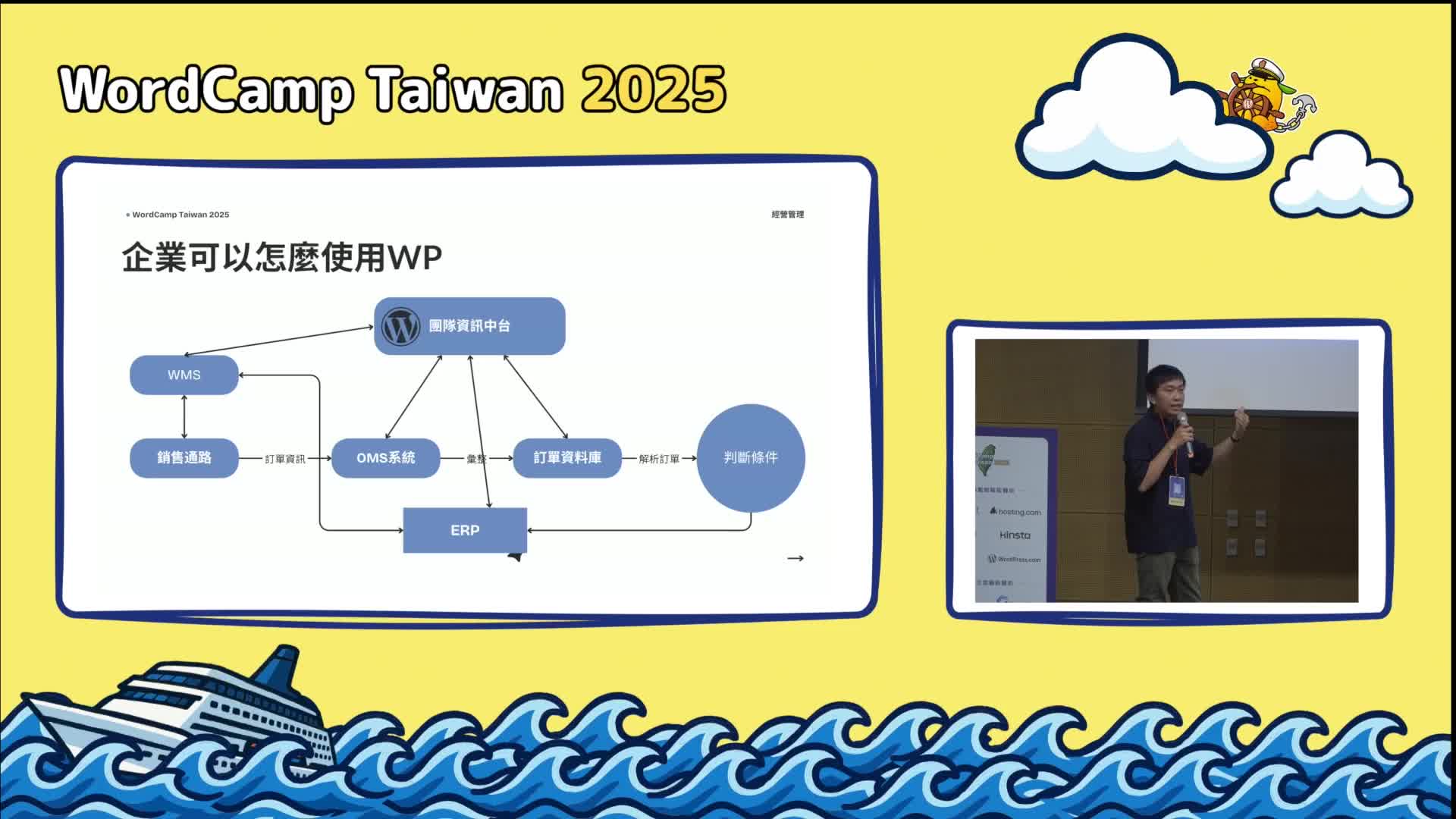 Manajemen talenta yang efektif: Jadikan WordPress sebagai pengungkit bagi organisasi Anda.