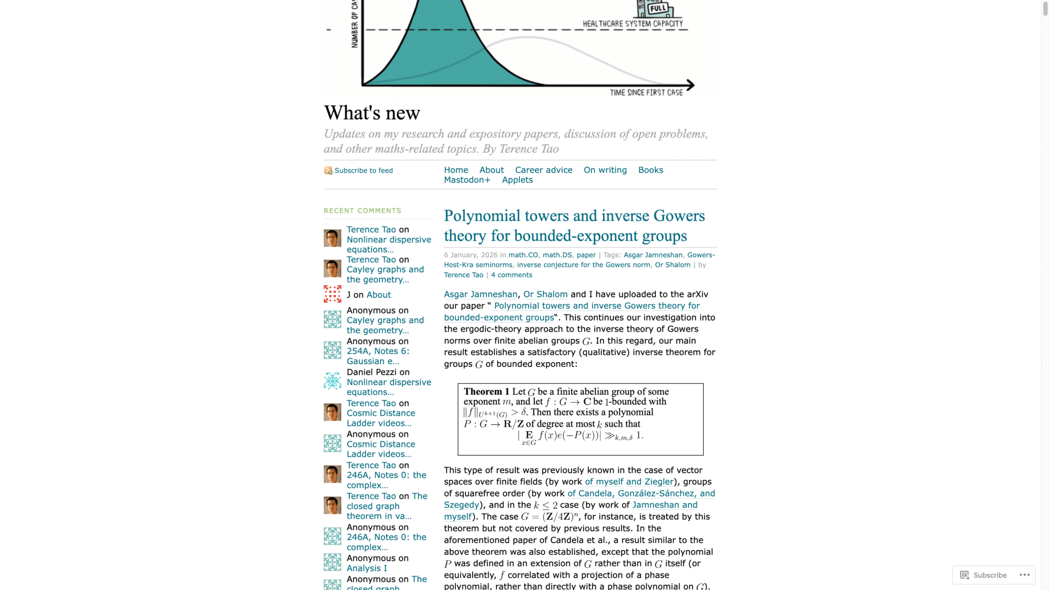 Terence Tao Terence Tao