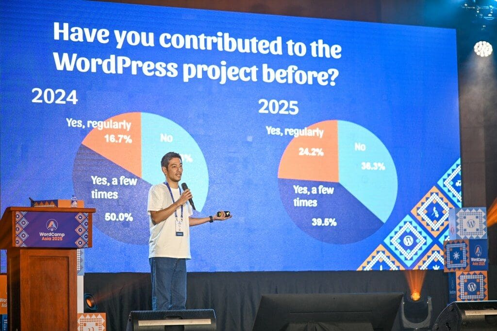 Jadilah Bagian dari WordCamp Asia 2026 Jadilah Bagian dari WordCamp Asia 2026