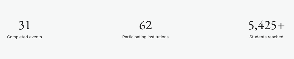 Laporan Berita Pendidikan Bulanan – Maret 2026